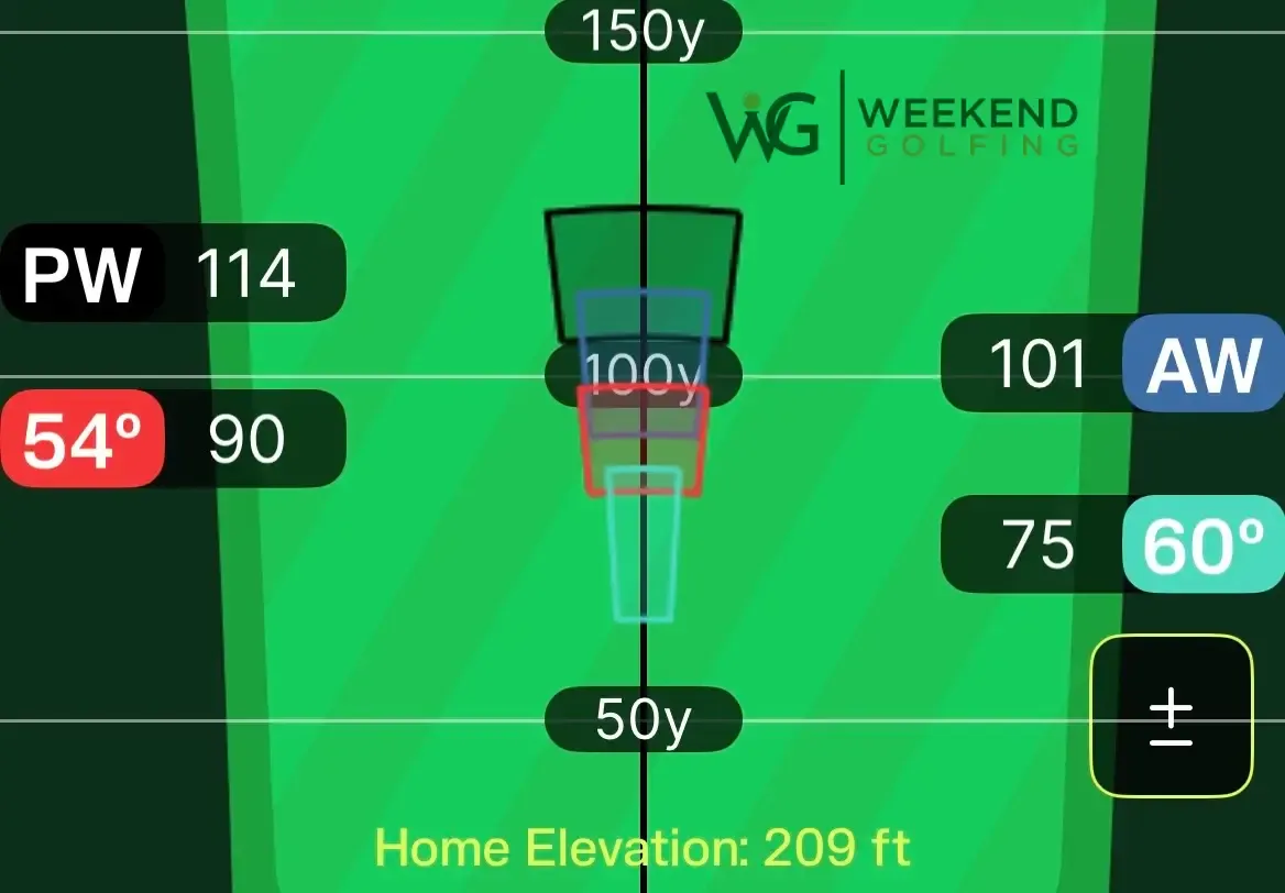 Wedge gapping from the Tangent App showing carry distances for four wedges: pitching wedge 114 yards, approach wedge 101, 54 degree 90, and 60 degree 75.